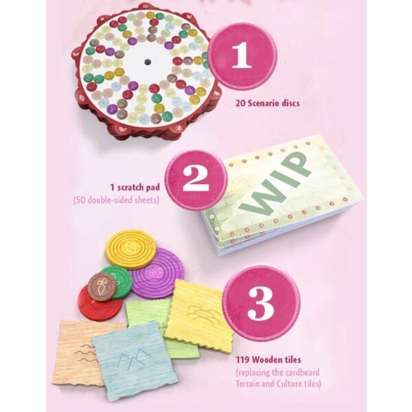 Tiwanaku Kickstarter add-ons