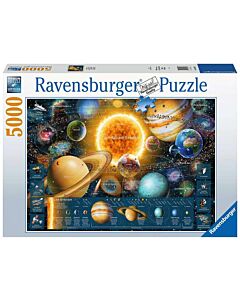 Puzzel Planeten 5000 Ravensburger