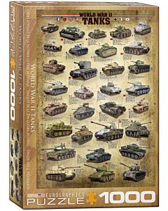 jigsaw puzzle World War II Tanks - Eurographics