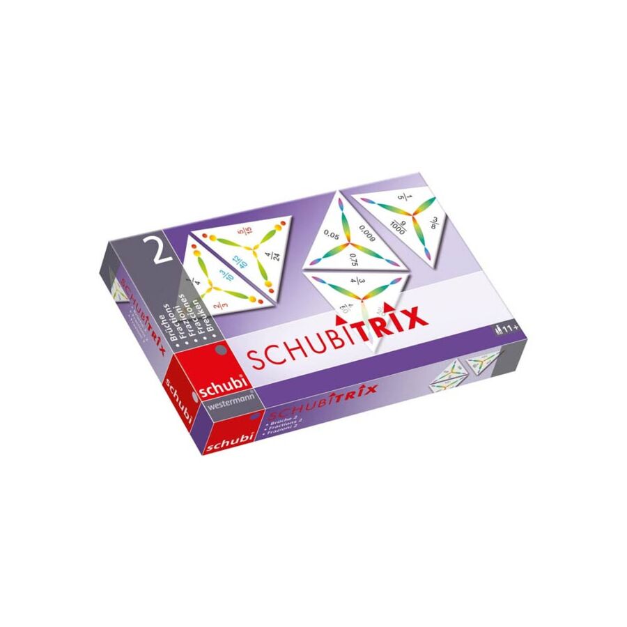 Schubitrix breuken 2